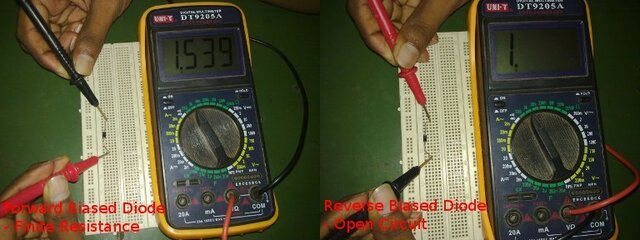 Two frames side by side -- one showing an ohmmeter reading of a forward biased diode and the other that for a reverse biased diode. In the first frame showing the forward biased diode, the ohmmeter reads 1539 ohms. In the second frame showing the reverse biased diode, the ohmmeter reads an open circuit.